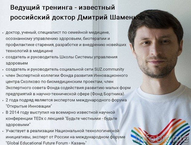 Синхронизация СУЗ 3.0 (2015) Дмитрий Шаменков_0.jpg